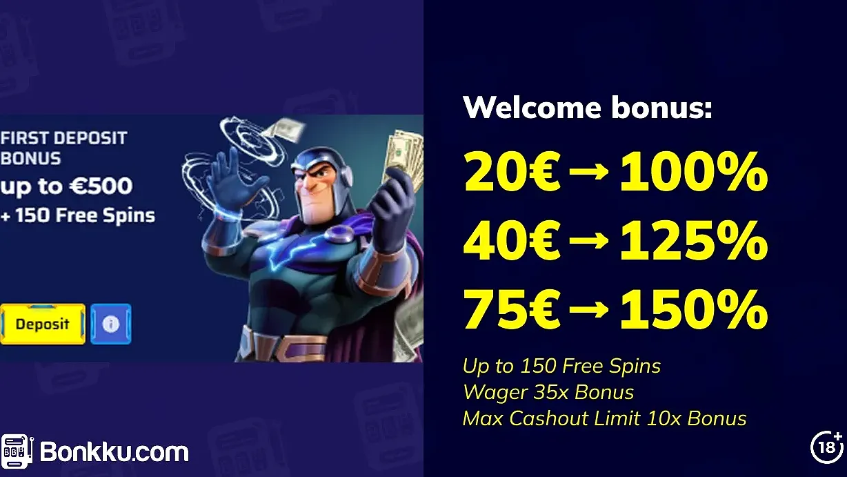 MagneticSlots Welcome Bonus